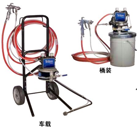 固瑞克Triton 308噴涂機